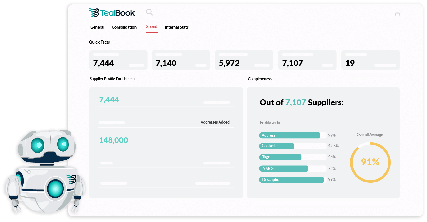 Data-Foundation_Tealbot_LIGHT